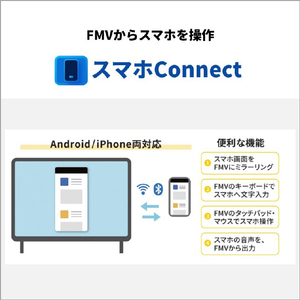 富士通 23．8型フルHD/Ryzen 5/Radeon 740M/メモリ16GB/約512GB SSD/WiFi 6E FMV Desktop F ホワイト FMVF55L1WA-イメージ15