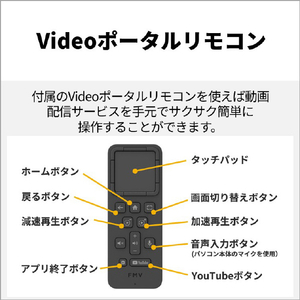 富士通 23．8型フルHD/Ryzen 5/Radeon 740M/メモリ16GB/約512GB SSD/WiFi 6E FMV Desktop F ホワイト FMVF55L1WA-イメージ7