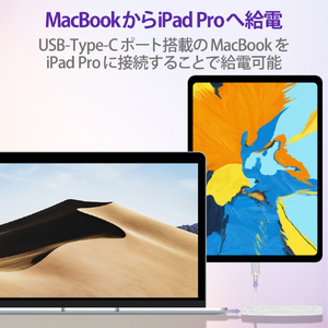 エレコム USB2．0ケーブル(C-C、USB PD対応、高耐久) 1．2m ホワイト MPA-CCS12PNWH-イメージ8