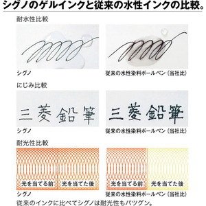 三菱鉛筆 ユニボールシグノRT 0.5mm 赤インク FCK865B-UMN105EW.15-イメージ4