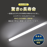 エコデバイス EDLTL40-LED-28N 40W形直管形LEDランプ |エディオン公式通販