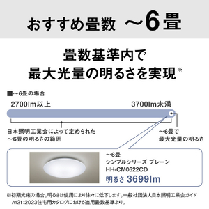 パナソニック ～6畳 LEDシーリングライト パルックLED HH-CM0622CD-イメージ12