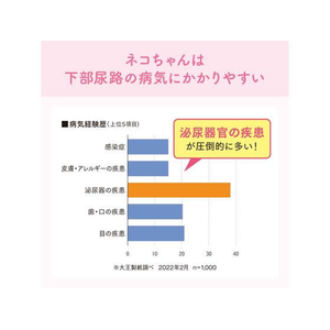 大王製紙 おしっこチェックできる 固まる紙のネコ砂 5L 10袋 FCD708M-イメージ7