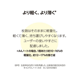 コクヨ ルーズリーフ(さらさら書ける)B5 26穴 A罫7mm 100枚 F803328-ﾉ-836AN-イメージ6