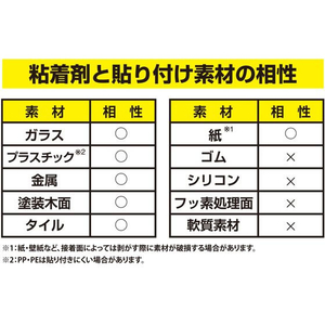 マグエックス はがせる透明両面テープ 貼るだけ名人 角型21片 FCE854Y-MGELC-21-イメージ10
