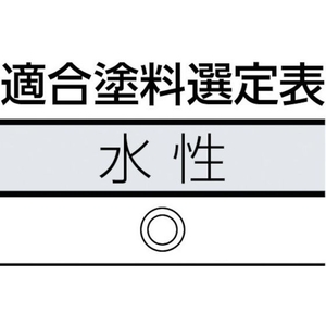 インダストリーコーワ ローラースペア外壁ブロック175mm 713175粗面 FC946HU-8065796-イメージ3