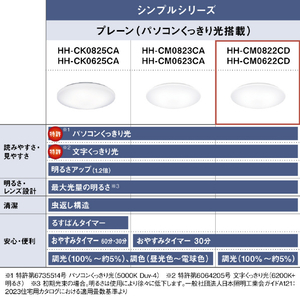 パナソニック ～8畳 LEDシーリングライト パルックLED HH-CM0822CD-イメージ11