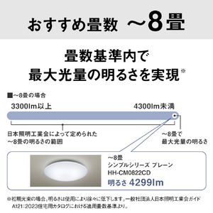 パナソニック ～8畳 LEDシーリングライト パルックLED HH-CM0822CD-イメージ12