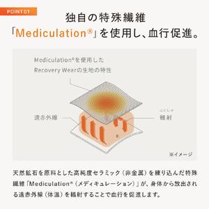 MTG Recovery Wear スリープパンツ(ハーフ丈)  LL SIXPAD ライトブルー SW-AW-45D-LL-イメージ3