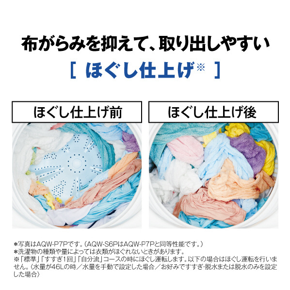 AQUA 6．0kg全自動洗濯機 ホワイト AQW-S6P(W) 3Dアクティブ洗浄