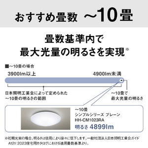 パナソニック ～10畳 LEDシーリングライト パルックLED HH-CM1023RA-イメージ12
