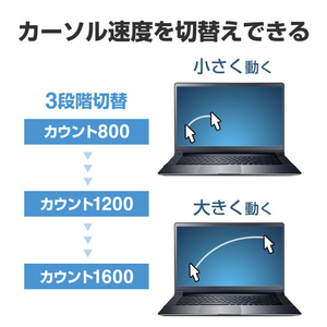 サンワサプライ ワイヤレスブルーLEDマウス(5ボタン) ブラック MA-WB509BK-イメージ12