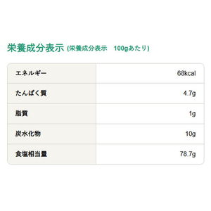 エスビー食品 味付 塩こしょう 225g FCK704D-19095-イメージ3