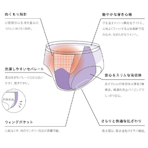 Be-Ajapan エアライトショーツ S ネイビー BAL01-S-NV-イメージ9