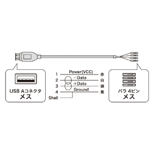 サンワサプライ USBケーブル TK-USB2N-イメージ3