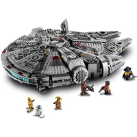 エディオンネットショップ レゴジャパン ミレニアムフアルコン Lego スター ウォーズ ミレニアム ファルコン エディオンネットショップ レゴジャパン ミレニアムフアルコン Lego スター ウォーズ ミレニアム ファルコン