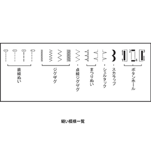 NECCHI 電動ミシン フットコントローラー式 フットコントローラー付き K408A-イメージ5