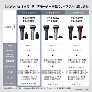 パナソニック 3枚刃シェーバー ラムダッシュ 青 ES-L380W-A-イメージ3