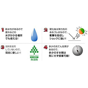 コニシ ウルトラ多用途 SU ソフト透明10ml FC17655-60871001-イメージ3