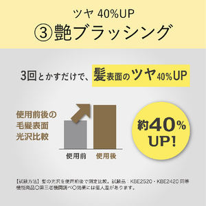 コイズミ マイナスイオンリセットブラシ グレー KBE-2420/H-イメージ16