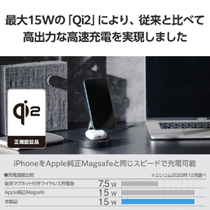 エレコム 2in1 マグネットQi2規格対応ワイヤレス充電器(15W+5W・スタンド) ブラック W-MS11BK-イメージ4