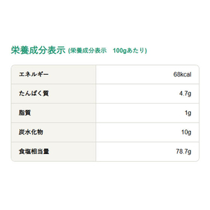エスビー食品 味付 塩こしょう 袋入り 180g FCK705D-19096-イメージ3