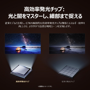 TCL 55V型4Kチューナー内蔵4K対応液晶テレビ C7Kシリーズ 55C7K-イメージ9