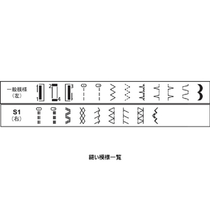 NECCHI 電動ミシン フットコントローラー式 フットコントローラー付き K417A-イメージ5