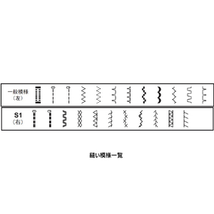 NECCHI 電動ミシン フットコントローラー式 フットコントローラー付き K121A-イメージ5