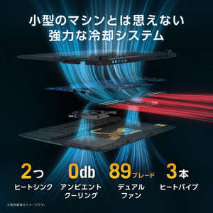 ASUS ASUS TUF Gaming A14 FA401UH イェーガーグレー FA401UH-R7R505016G-イメージ5