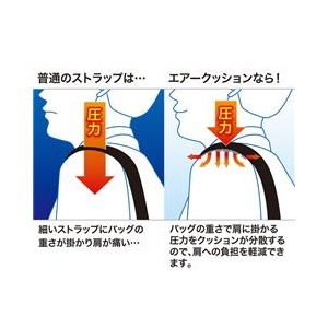 サンワサプライ AIRセルショルダーベルト（カーブタイプ） BAG-BELT4N-イメージ2