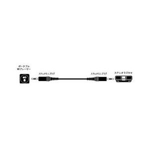 ビクター 接続コード CN-204A-イメージ1