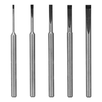 ゴッドハンド スピンブレード1～3mm5 GHSBｽﾋﾟﾝﾌﾞﾚ-ﾄﾞN