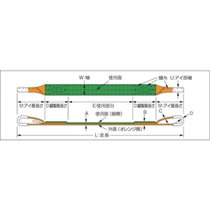 トラスコ中山 TRUSCO ベルトスリング JIS3等級 両端アイ形 75mm×3.5m FC890HN-1185837-イメージ3