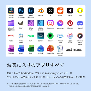 マイクロソフト Surface Pro(第 12 世代)13インチ Snapdragon  X2 Plus/24/512 ブラック EP2-73330-イメージ15