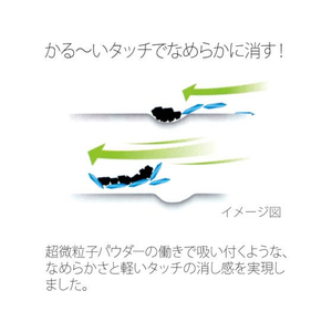 プラス プラスチック消しゴム オムニHB~B鉛筆用ER-100MR F856751-36394-イメージ5