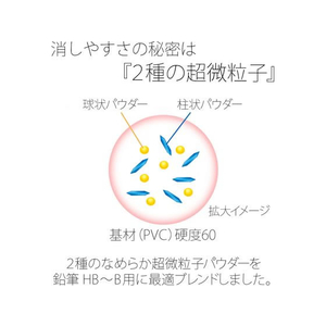 プラス プラスチック消しゴム オムニHB~B鉛筆用ER-100MR F856751-36394-イメージ6