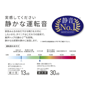 ダイニチ ハイブリッド式加湿器 ホワイト HD3021W-イメージ3