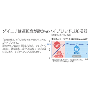 ダイニチ ハイブリッド式加湿器 ホワイト HD3021W-イメージ6