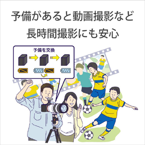 SONY リチャージャブルバッテリーパック NP-SA100-イメージ6