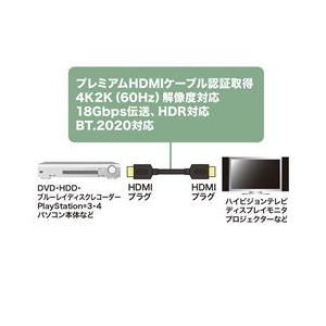 サンワサプライ プレミアムHDMIケーブル(2m) ブラック KM-HD20-P20-イメージ2