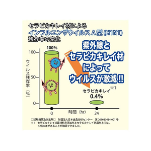セーラー万年筆 光触媒セラピカキレイ 3色ボールペン スカイブルー F383822-16-0351-241-イメージ3