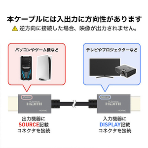 ホーリック 光ファイバー ウルトラハイスピードHDMIケーブル 30m メッシュタイプ ブラック HH300-086BB-イメージ9