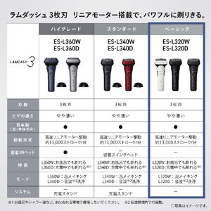 パナソニック 3枚刃シェーバー ラムダッシュ 白 ES-L320W-W-イメージ2