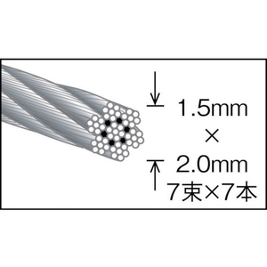 トラスコ中山 TRUSCO ステンレスワイヤロープ ナイロン被覆 1.5(2.0)mm×20 1.5(2.0)200302 FC131EK-4890825-イメージ2