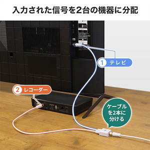 ホーリック アンテナ分配器 極細ケーブル一体型 50cm ネジ式コネクタ ホワイト AP-087WW-イメージ2