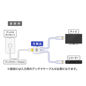 ホーリック アンテナ分配器 極細ケーブル一体型 50cm ネジ式コネクタ ホワイト AP-087WW-イメージ8