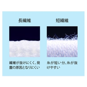 ショーワグローブ ウレタン背抜き手袋 B0501 被膜強化パームフィット手袋  XL FC015FH-3839877-イメージ3