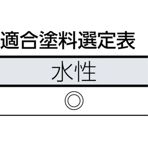 インダストリーコーワ スモールローラースペア外壁ブロック100mm 410100粗面 FC956HU-8065987-イメージ2