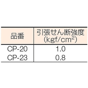 クラレトレーディング クラレファスニング/結束テープ ピタロック(高機能粘着タイプ) 黒 FC806FZ-0039365-イメージ2